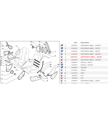 174632674  RIVESTIMENTO FIAT PUNTO ORIGINALE