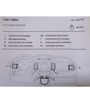 KIT RIVESTIMENTO ABBELLIMENTO CRUSCOTTO PLANCIA NUOVO ORIGINALE FIAT IDEA