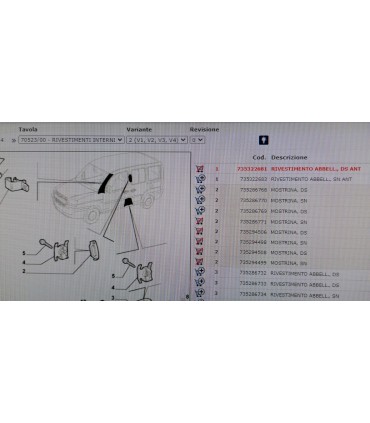 RIVESTIMENTO INTERNO ANTERIORE DESTRO DOBLO