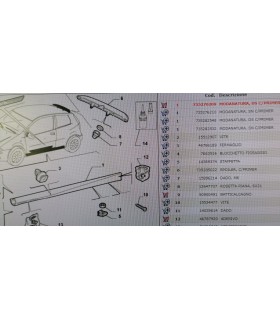 Minigonna-modanatura sotto porta destra Fiat punto 3porte 1999/2010  735276209