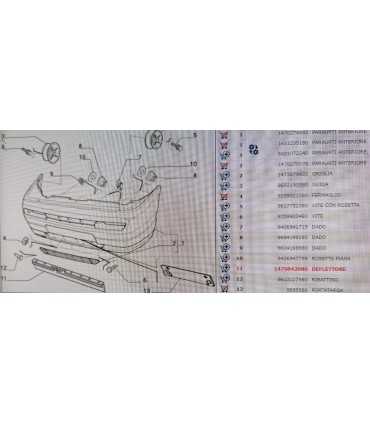 1479842080	DEFLETTORE PARAURTI ANTERIORE ULISSE SCUDO LANCIA Z