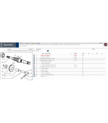 CUSCINETTO CAMBIO LANCIA DELTA 4WD INTEGRALE SKF NJ 2/22/23 ECP 5999969