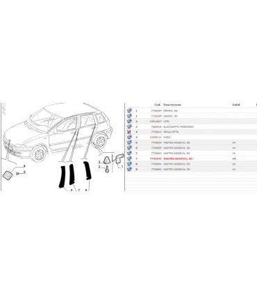 7743653 NASTRO ADESIVO PER FIAT PUNTO ORIGINALE