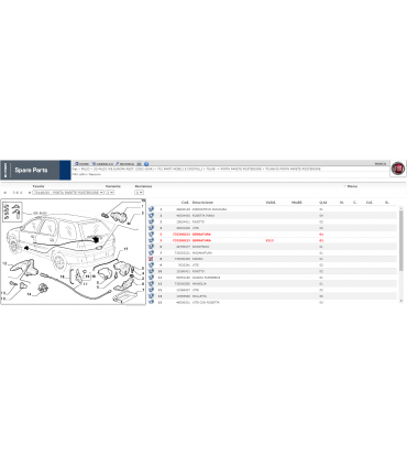 Fiat Palio Sw Serratura Posteriore Baule Cofano Nuova Originale 735290323
