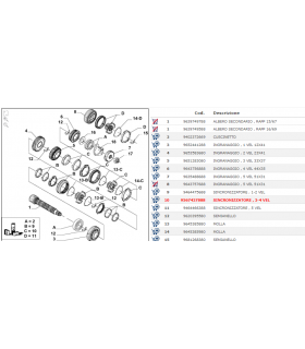 9567437888 SINCRONIZZATORE 3°4° CAMBIO  FIAT DOBLO',DUCATO,SCUDO E LANCIA PHEDRA ORIGINALE