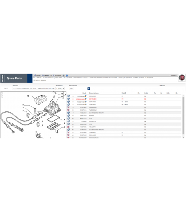 735304966 COMANDO LEVA CAMBIO STILO