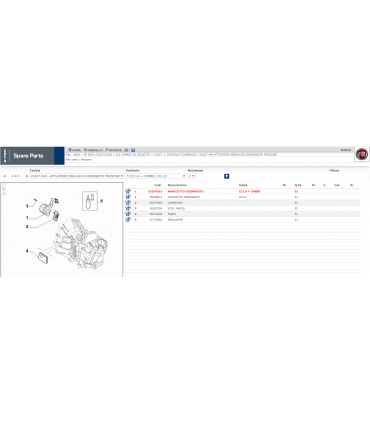 55256303 MANICOTTO DISINNESTO FRIZIONE 500X JEEP RENEGADE