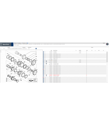 55564410 MANICOTTO RIGIDO KIT SINCRONIZZATORE 3°-4° VELOCITA' ALFA-FIAT-LANCIA