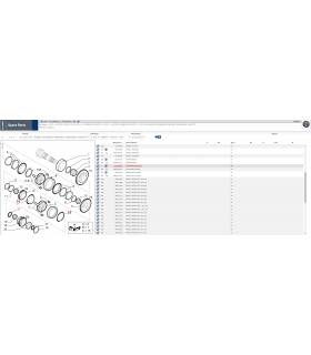Sincronizzatore Cambio 5° - 6° Marcia ALFA 159-MITO-DUCATO-Originale 55234433 55556581 55567297 55214071