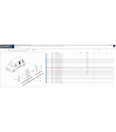 735540789 RIVESTIMENTO ABBELLIMENTO LATO DESTRO CENTRALE  FIAT IDEA-MUSA