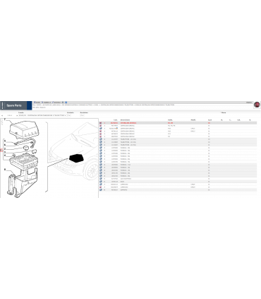 Centralina fusibili motore per Fiat Punto 1.2 16v dal 99 al 2003 nuova originale