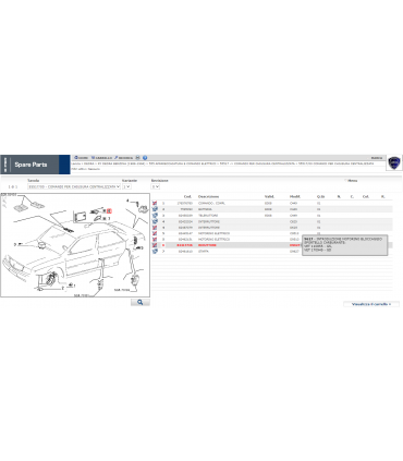 82417736 MOTORINO APERTURA SPORTELLO CARBURANTE CROMA THEMA DEDRA