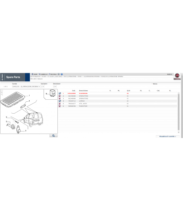PLAFONIERA ANTERIORE FIAT SCUDO 2006 1479269899