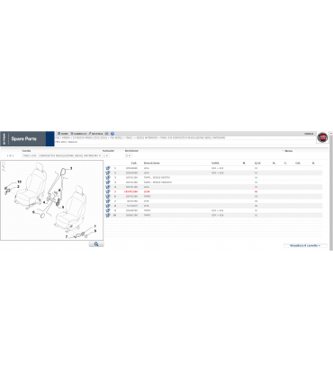 LEVA SEDILE FIAT PANDA 2012-2022 FIAT 185701280