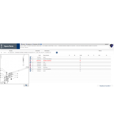 GIUNTO ALBERO CAMBIO VELOCITÀ LANCIA DELTA - PRISMA LANCIA 82337513 MARCA PIRELLI